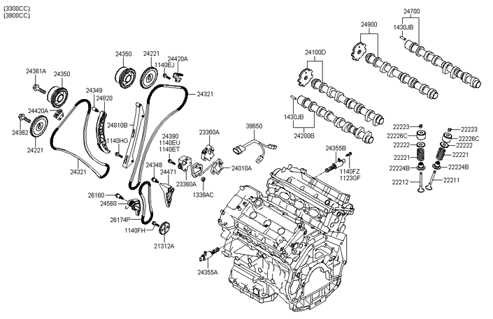 automotive