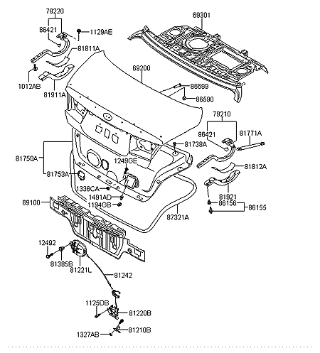 automotive