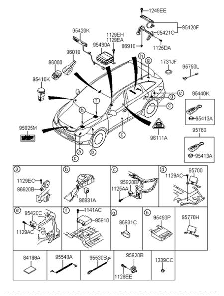 automotive