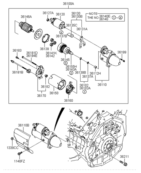 automotive