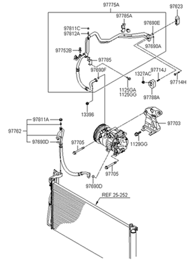 automotive