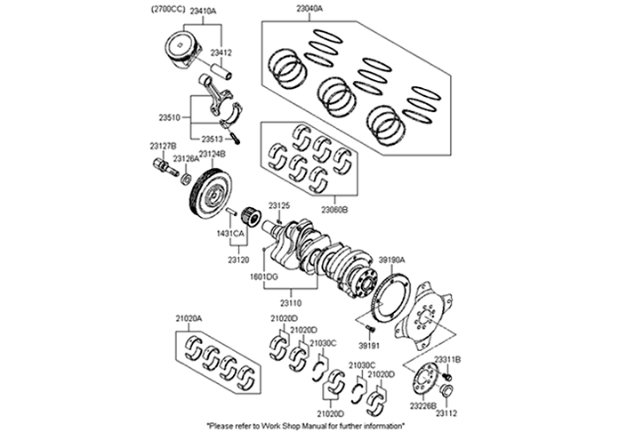 automotive