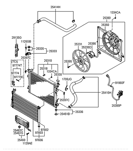 automotive