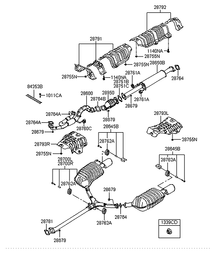 automotive