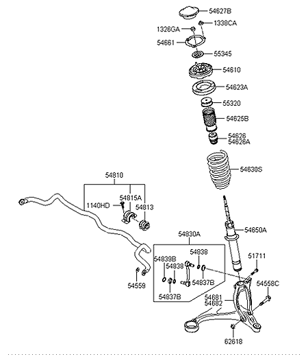 automotive