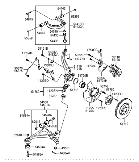 automotive