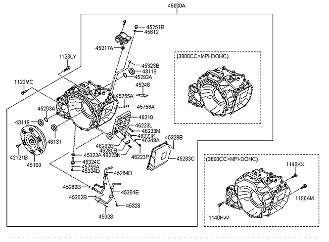 automotive